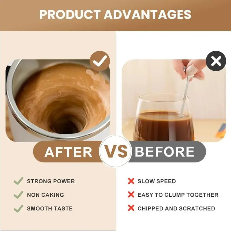 Orbit Mug — Self-Stirring USB Rechargeable Travel Cup